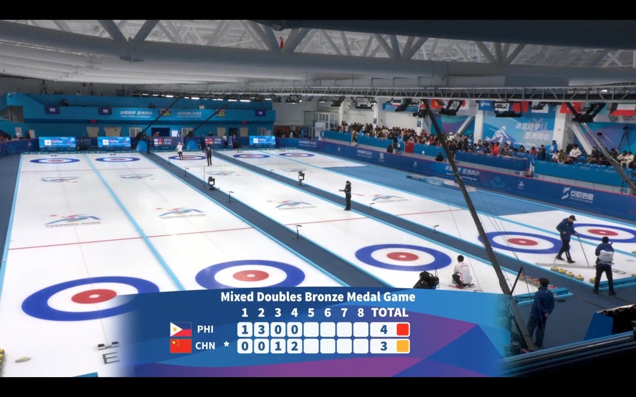 PANDA-赛地聚焦：亚冠今晚热度飙升；拉齐奥防线松动；赛场秩序良好；更衣室氛围转暖(亚冠今日赛事最新分析)