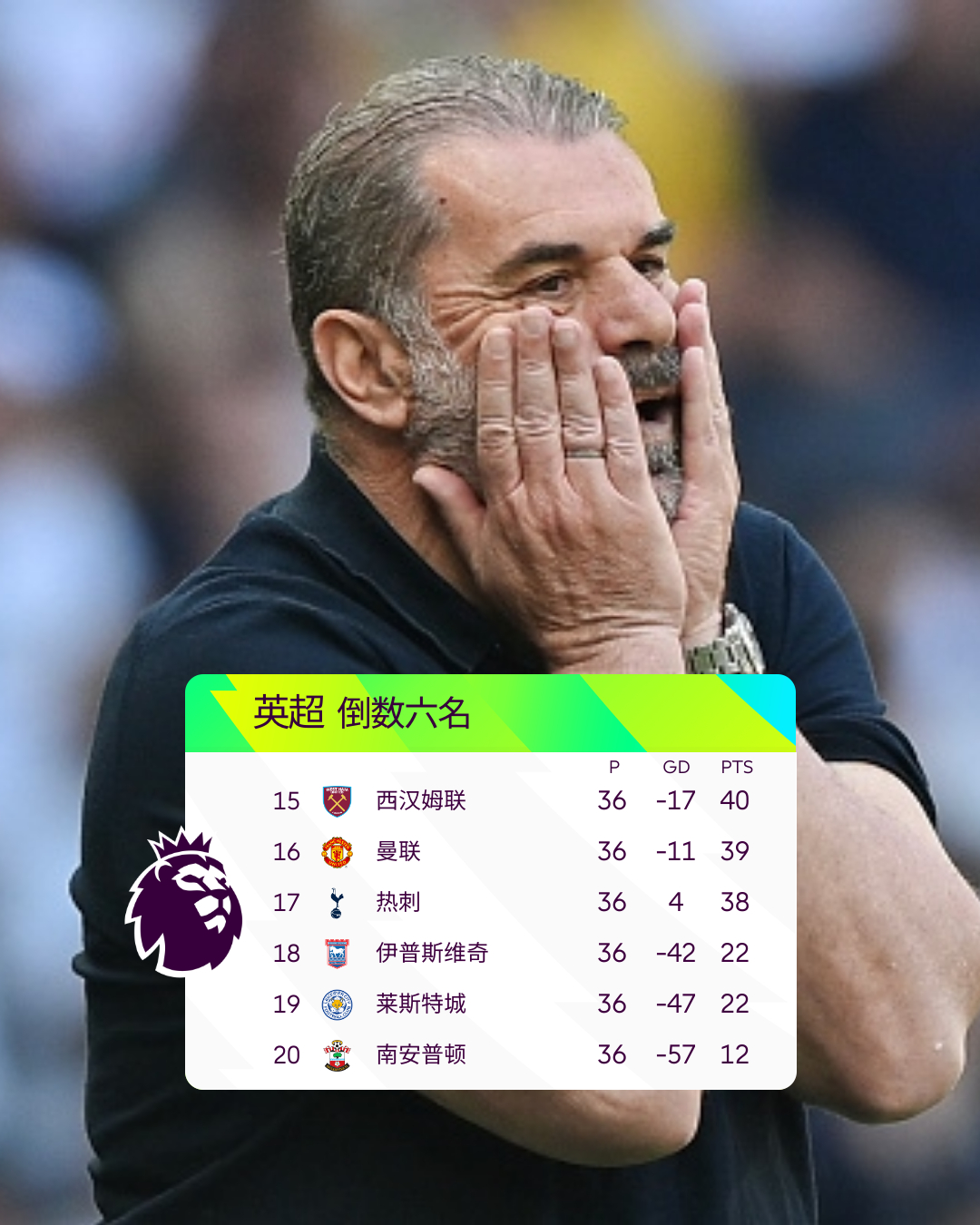 PANDA-关于赛前西甲焦点战，萨克拉门托国王刷新队史纪录，管理层满意，细节决定成败的信息