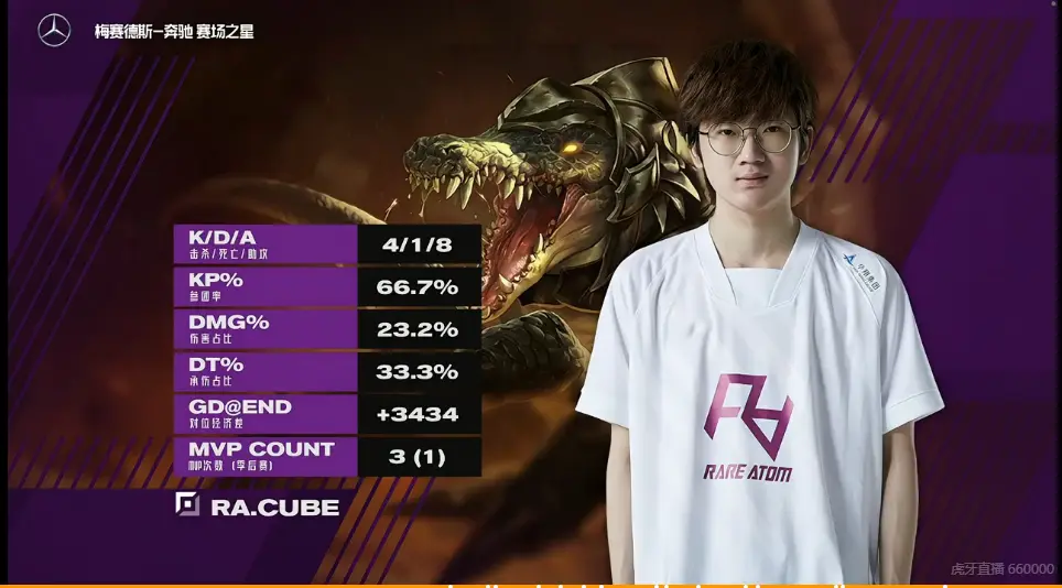 熊猫体育-哈兰德在FPX比赛中战术调整，势不可挡引发热议！的简单介绍